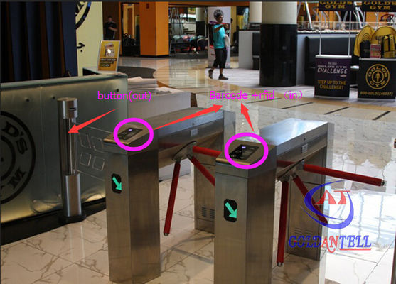 Fingerprint Automated Gate Systems