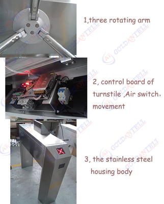 Mechanism Access Control Turnstile Tripod Turnstile Gate Barcode Reader Entrance And Exit